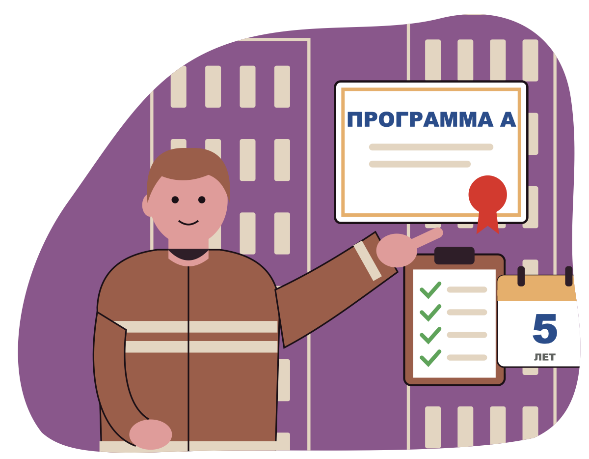 Комплект: охрана труда А и Б, первая помощь и СИЗ
